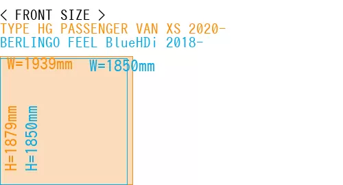 #TYPE HG PASSENGER VAN XS 2020- + BERLINGO FEEL BlueHDi 2018-